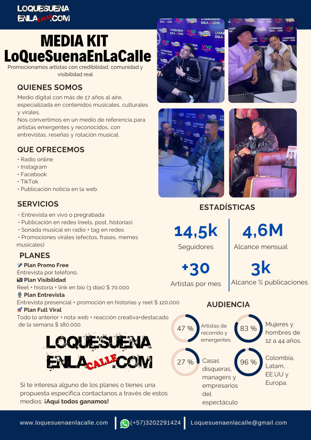 Media Kit Lqsc