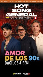 Amor de los 90s - Bacilos y Beni