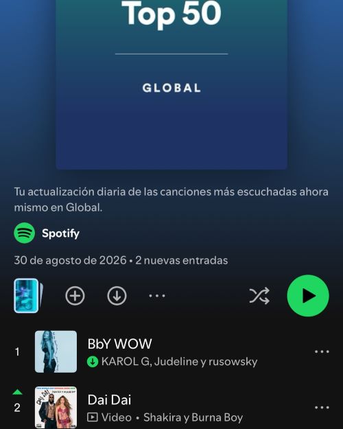 karol shak spotify